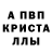 Первитин кристалл Globus Pro